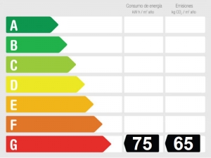Eficiencia Energética Propiedad en venta en Alcudia