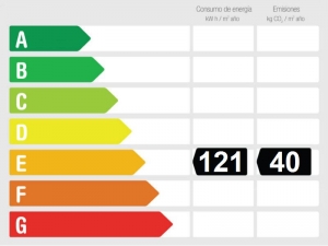 Eficiencia Energética Possessió en Cala Sant Vicente a la venta en Pollensa