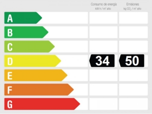 Eficiencia Energética Chalet pareado a la venta en Barcarés Alcudia 